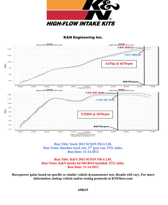 K&N 69 Series Typhoon Cold Air Intake Kits 69-8619TS