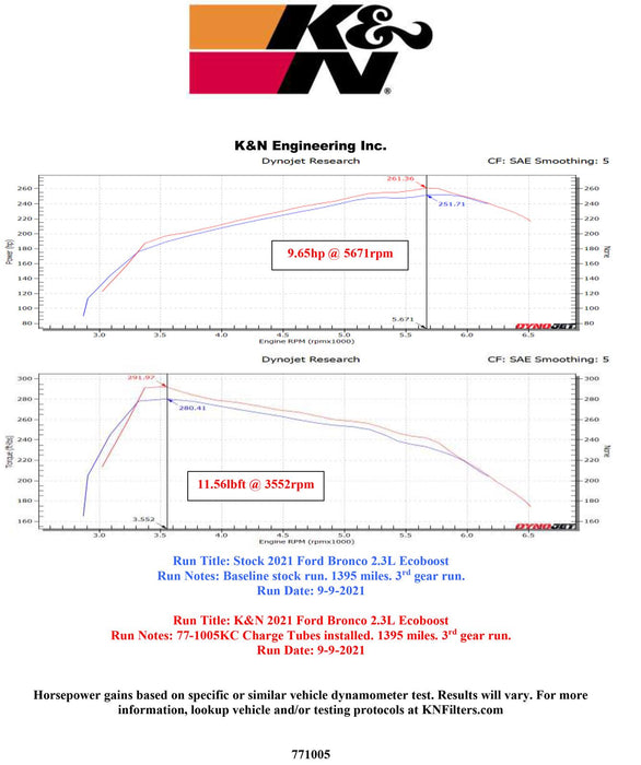 K&N Charge Pipes 77-1005KC