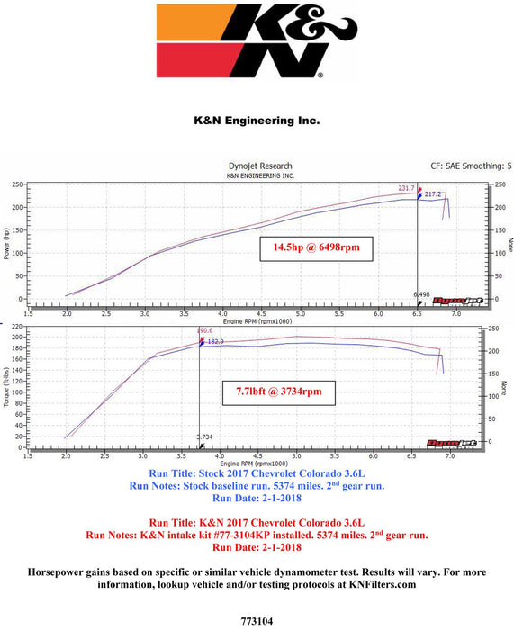 K&N 77 Series High-Flow Performance Cold Air Intake Kits 77-3104KP