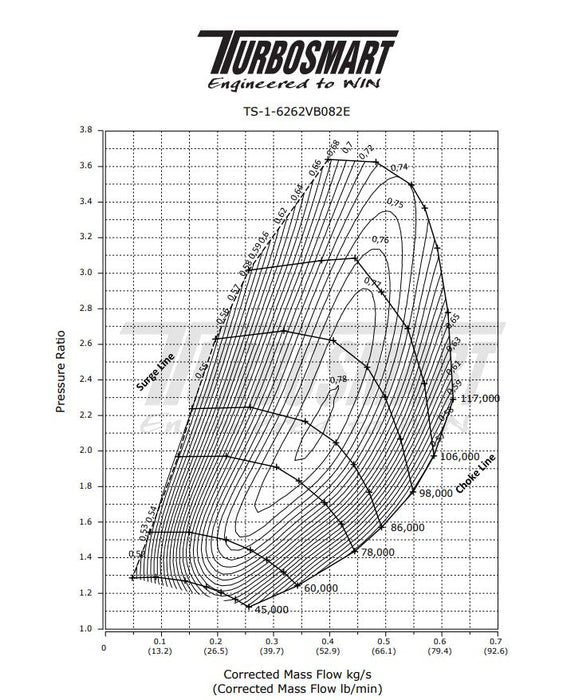 Turbosmart TS-1 Performance Turbocharger 6262 V-Band 0.82AR Externally Wastegated