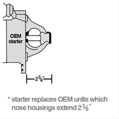 CVR Protorque Starters 5055