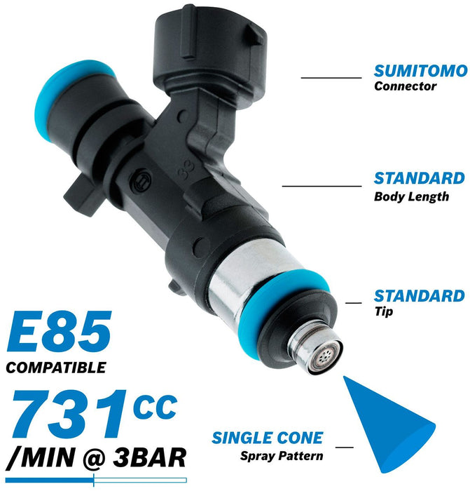 Bosch Motorsport 731cc EV14 Medium DENSO Fuel Injector AF49-1906