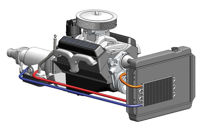 Derale Dyno-Cool 6000 Series Transmission Cooler Kit DP12902