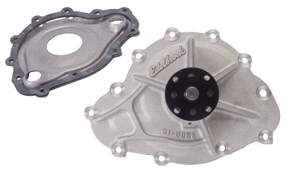 Victor Series Aluminium Water Pump ED8856