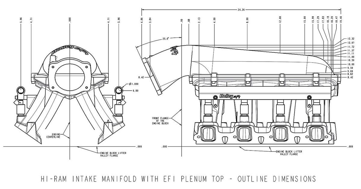 LS3/L92 Hi-Ram Intake Manifold HO300-117