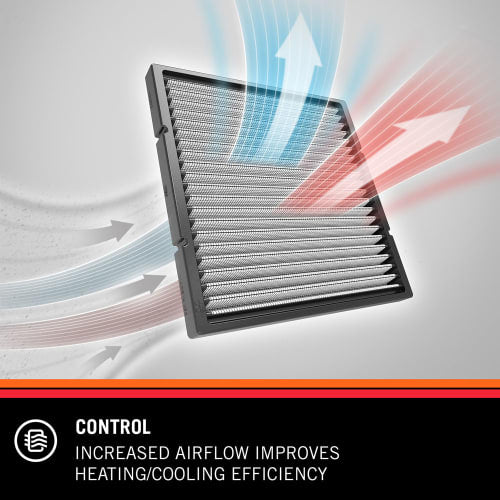 CABIN AIR FILTER, MAZDA 3 2.5L KNVF2074