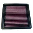 K&N Replacement Panel Filter KN33-2008-1