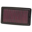 K&N Replacement Panel Filter (A1270) KN33-2108