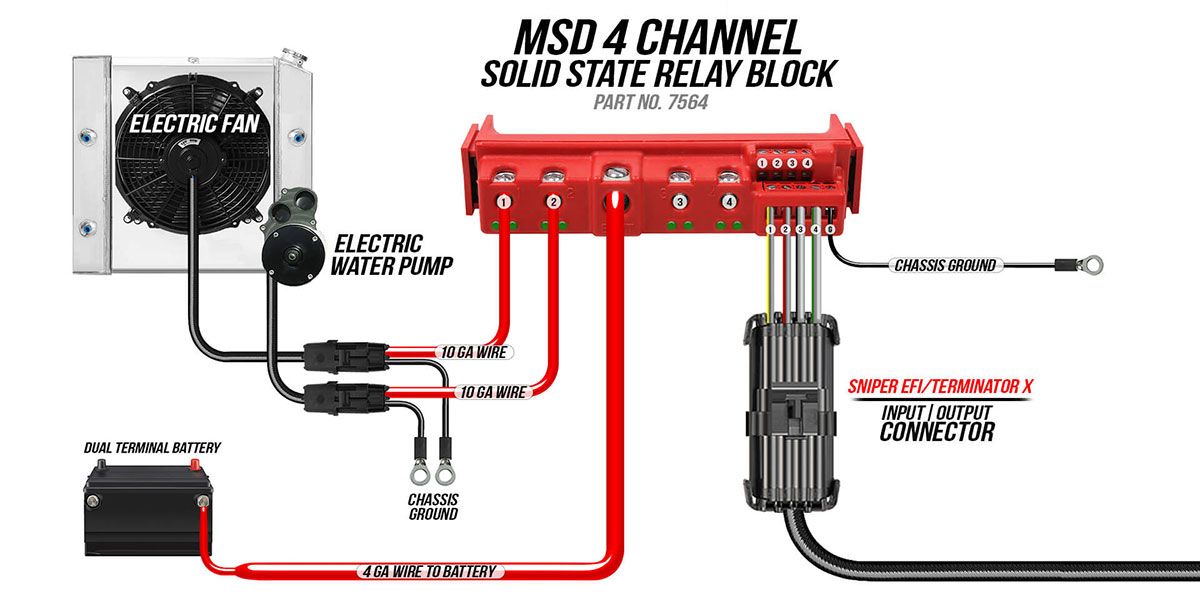 Solid State Relay Block MSD7564