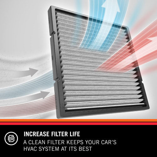 CABIN AIR FILTER, MAZDA 3 2.5L KNVF2074